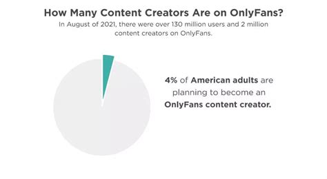 Onlyfans notandreamelons OnlyFans is the social platform revolutionizing creator and fan connections