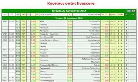 Opap livescore Αποτελέσματα Αγώνων