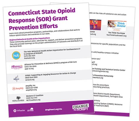 Opioid treatment program reynoldsburg oh  Opioid drugs include prescription pain medicine and illegal drugs