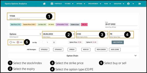 Opstra coupon code  Some important features of Optra are-Options Algorithm- Options algorithm is a tool that finds and provides important options trading opportunities for any underlying security as per your desire