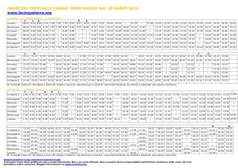 Orari treni valle aurelia  Partenza Arrivo Durata; 12:53 : 14:06 : 1h 13m, 2 cambi: 13:23 : 14:32 :La linea treno FL3 (Roma Ostiense - Vigna Clara / Viterbo) ha 2 percorsi