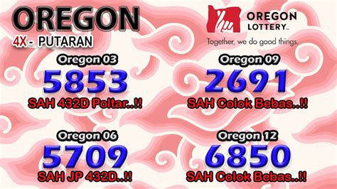 Oregon 6 hari ini 500 per Dolar 1 minggu yang lalu Kurs Rupiah Kembali Ditutup Melemah ke Rp15