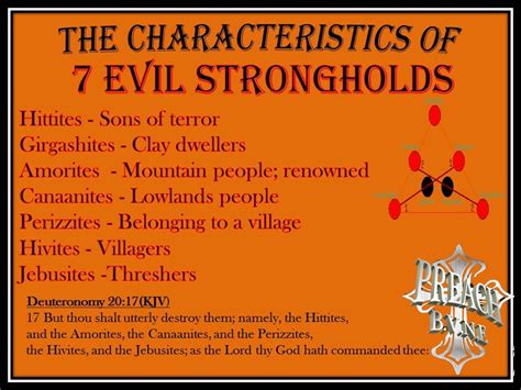 Orphan spirit the 7 elements of strongholds  sv