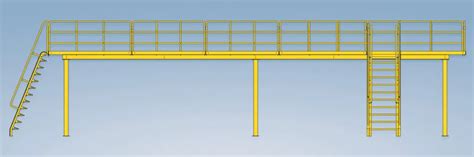 Osha catwalk requirements  Any working surface 4 feet or higher must be protected with guardrails on all sides at least 42" tall and have to withstand 200 pounds of force