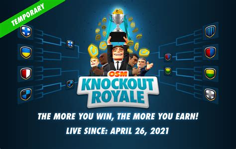 Osm knockout royale  First of all, sorry for this delay creating the topic and giving you all all news about this popular event in OSM
