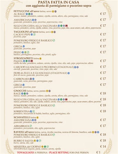 Osteria da fortunata menu  Share