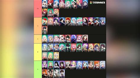 Outerplanes tier list We have issued permanent bans to players who have violated our operations policyby using illegal programs in OUTERPLANE
