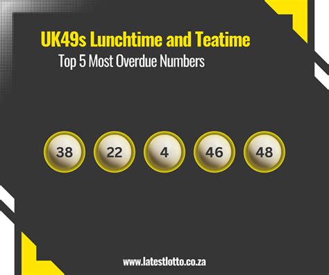 Overdue teatime numbers today  By providing a comprehensive archive of past draw results, it allows players to analyze patterns and trends, identify hot and cold numbers, and make informed decisions when choosing their numbers for future