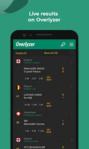 Overlyzer app 3