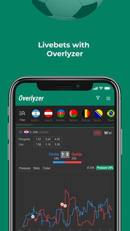 Overlyzer gratis  FOOTBALL PREDICTIONS app covers more than 172 leagues and cup matches, international football/soccer tournaments from about 82 countries
