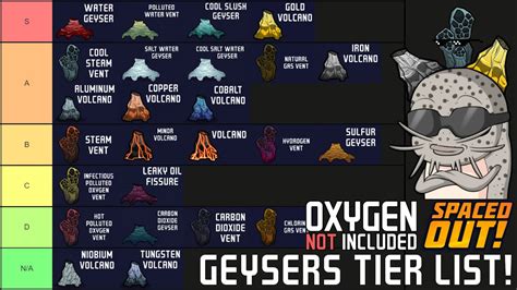 Oxygen not included geyser tier list Idk if its intended but in case its not pips arent listed in the critter feeder to make the building store lumber for them