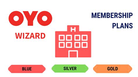 Oyo wizard coupons  You can save up to 35% and get additional savings on your stays