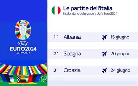 P.g.o. italia srl email Arkema è stata fondata in Italia nel 1930 e negli ultimi 12 anni ha operato nel paese sotto il nome di Arkema