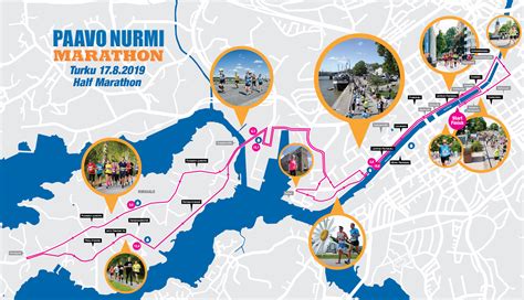 Paavo nurmi marathon (fin)  19 Nov 2023 - Irish National Cross Country Championships