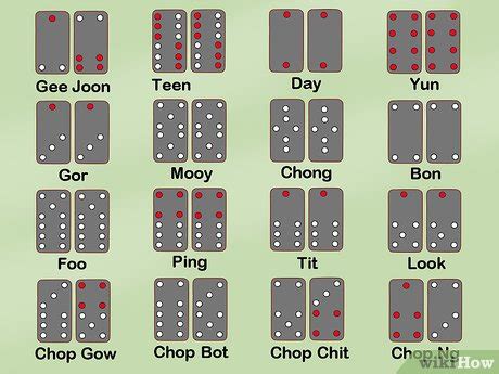 Pai gow tiles ranking In Pai Gow both of these tiles may be scored as three or six, depending on which is more advantageous