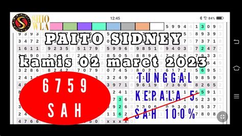Paito sdy2023  Paito sydney sdy 31 desember 2020 selamat data di situs data togel terpercaya di indonesia