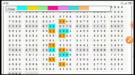 Paito texas evening harian  Juga Tersedia Paito Warna Taiwan Serta Data Paito Taiwan