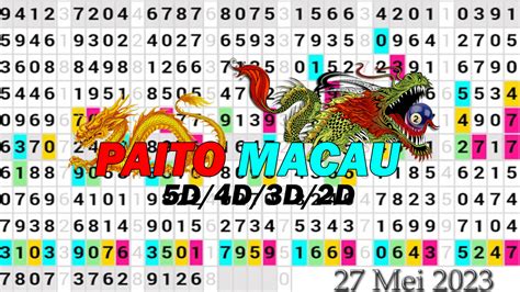 Paito warna 4d macau  4D HADIAH 10 JUTA - 3D HADIAH 1 JUTA - 2D HADIAH 100 RIBU