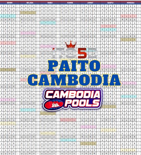Paito warna cambodia pools  maka dari itu kami sudah menyediakan Tabel Keluaran Cambodia Tercepat yang mana akan memberikan Info Result Cambodia 6D hari ini setiap