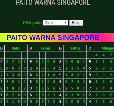 Paito warna holland Situs ini didesain dengan server terbaik dan dilengkapi dengan fitur modern, sehingga menghindari kemungkinan kesalahan saat menampilkan Paito Warna Sydney