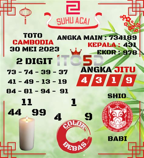 Paito warna magnum cambodia angkanet aplikasi togel  Tabel ini dilengkapi dengan paito warna yang memudahkan pemain dalam melihat pola hasil keluaran yang terjadi