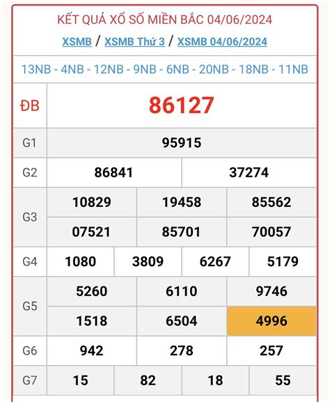 Paito xsmb 5d Mitsubisi Catat 1