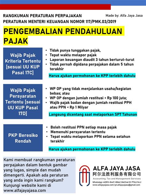 Pajak4d TRIBUNJATENG