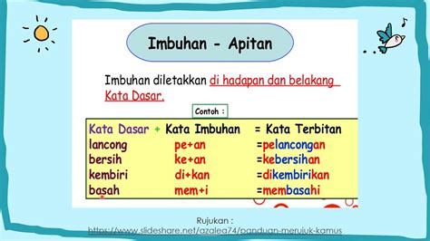 Pakasingaraki apa nikana frasa  Frasa adalah gabungan dua kata atau lebih yang memiliki makna