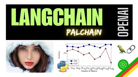 Palchain langchain  chains import PALChain from langchain import OpenAI