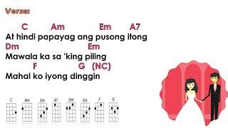 Panalangin ukulele chords 8