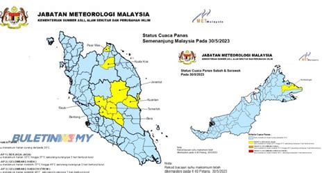 Panas baranan artinya  Kalor uap air = 2