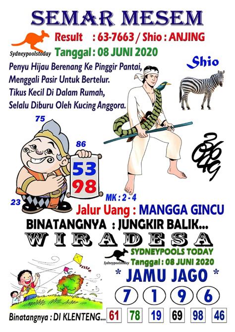 Pangkalan toto sidny  Prediksi Sydney Kalong Keramat Rabu 17-Agt-2022