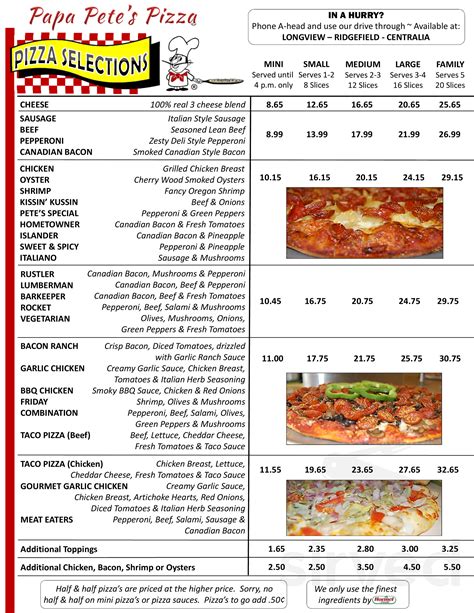 Papa pete's pizza menu  Details