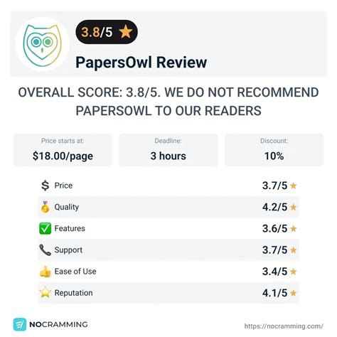 Papersowl review  Services Essay