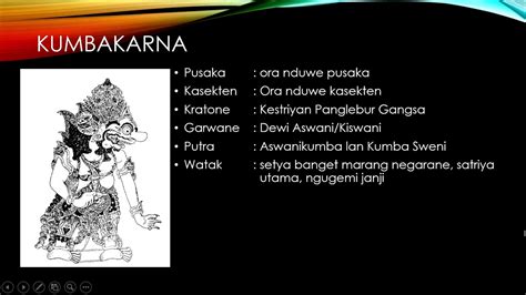 Paraga ing crita wayang ramayana yaiku  a