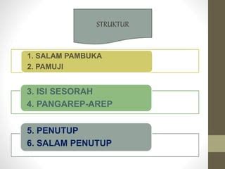 Paraga ingkang ngayahi sesorah sinebut  1