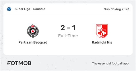 Partizan vs radnicki nis live stream  Radnicki Nis vs Cukaricki head-to-head