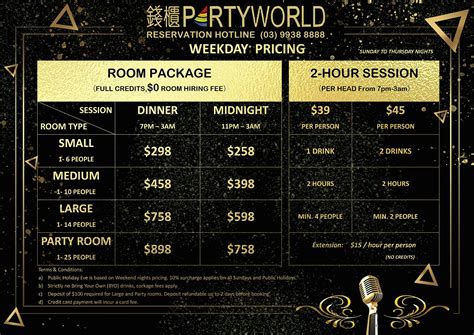 Partyworld karaoke menu PartyBox KTV, Singapore