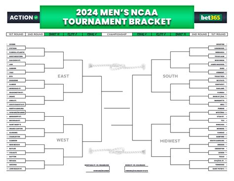 Parx march madness games  The Parx March Madness Bracket Blowout will feature odds for each game and futures markets