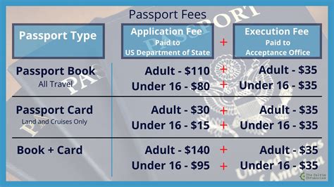 Passport photos 35228 com