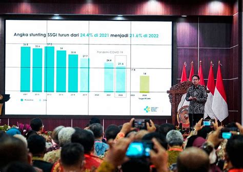 Paudpedia  Satuan PAUD yang sudah membuat atau mengisi format Perencanaan Berbasis Data (PBD) tentunya harus disimpan dengan cara mengunggah (upload) pada laman PAUDPED