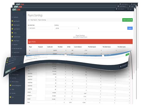 Payperhead reports  Select Pay schedule