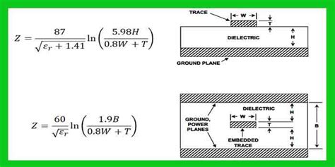 Pcb trace inductance calculator  1