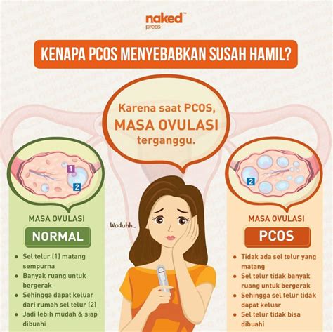 Pcos caboolture com - Poly-cystic ovary syndrome atau dikenal dengan PCOS adalah gangguan kesehatan yang rawan menyerang wanita usia subur