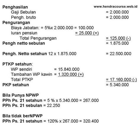 Pegawai xxi  Diulas 30 Juli 2016