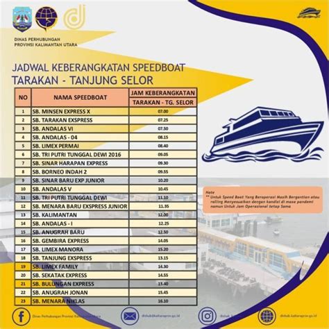 Pelabuhan speed nunukan <s> Sebelumnya, melalui</s>