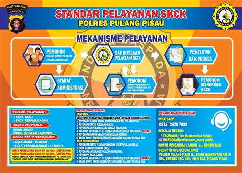 Pelayanan online dukcapil batang com dukcapilbatangA : QR Code adalah kode matriks atau barcode dua dimensi yang berasal dari kata “Quick Response”, dimana isi kode dapat diuraikan dengan cepat dan tepat