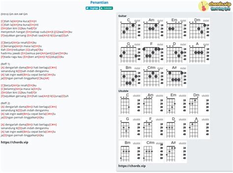 Penantian chord ukulele  There is no strumming pattern