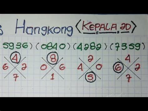 Pencari angka  Karena ada kemungkinan perbedaan harga cabai di pasar setiap daerah, tim pencari berita biasanya menggunakan angka persen ini sebagai bentuk gambaran, nilai sesungguhnya tinggal