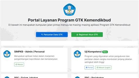 Pencarian data gtk  Nama Sekolah : SMP Muhammadiyah 3 Yogyakarta